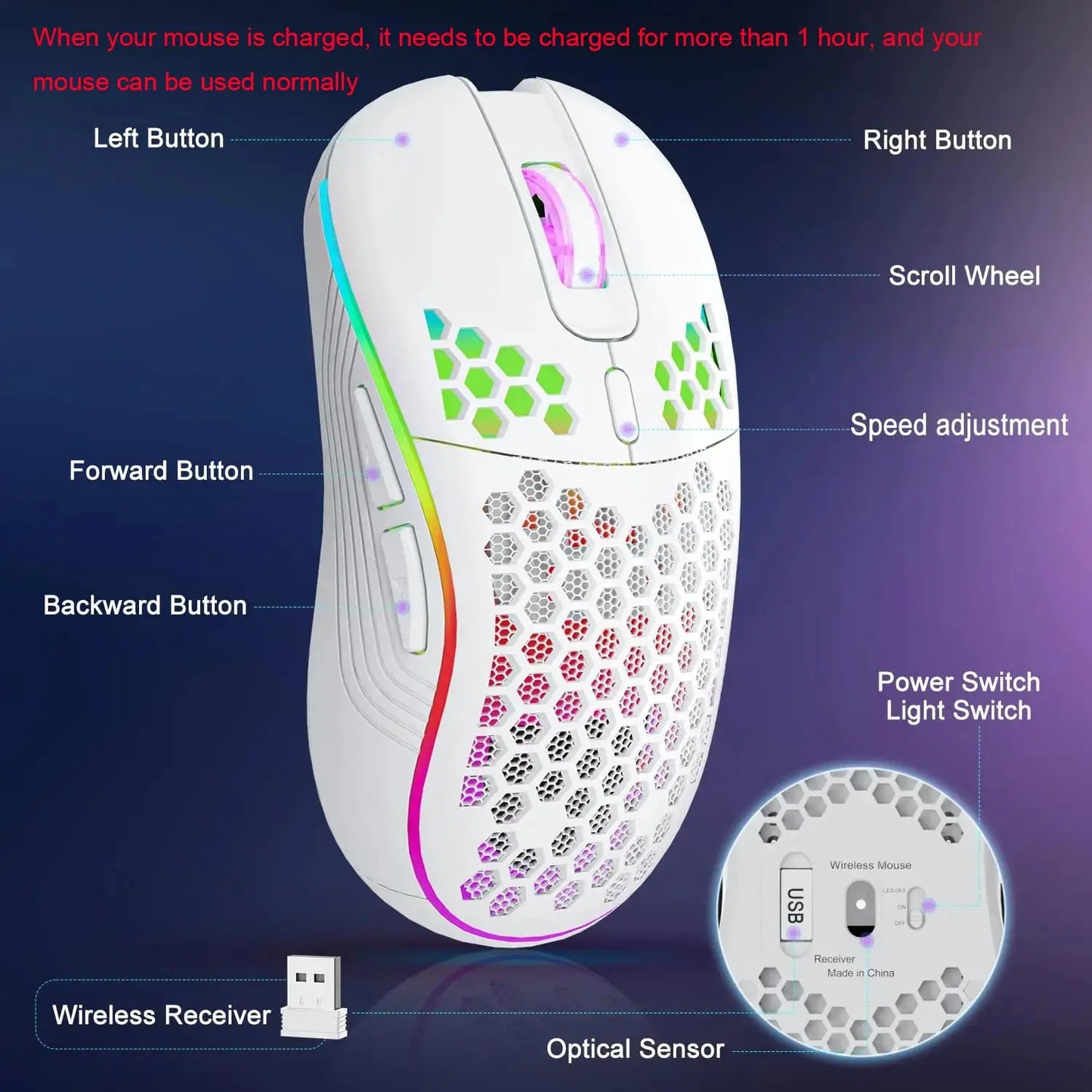 SZKOSTON RGB Wireless Gaming Mouse 🖱️✨ – Ergonomiczna Mysz z Podświetleniem RGB i Ładowaniem! 🚀🎮